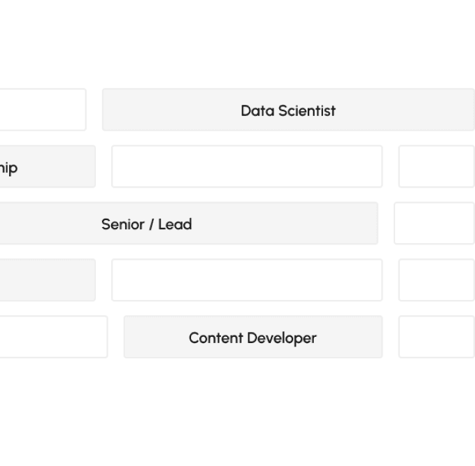 AI Keywords